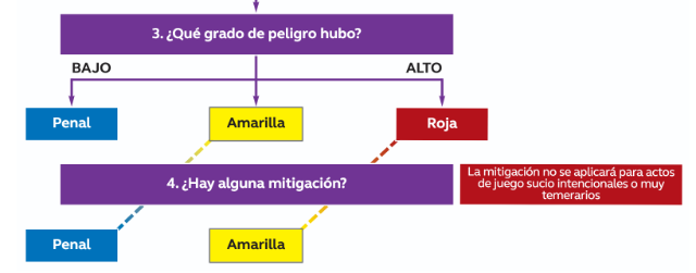 Captura de pantalla 2026-02-21 a las 15.08.19.png